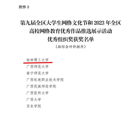 03世界杯官网荣获第九届全区大学生网络文化节和2023年全区高校网络教育优秀作品推选展示活动优秀组织奖